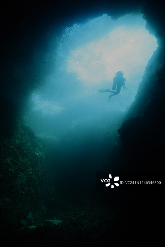 水下洞穴图片素材