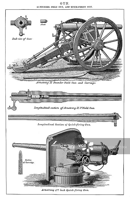 机关枪：12磅野战炮和速射炮古版画图片素材