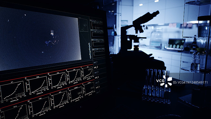 未来主义实验室设备：电脑屏幕上的DNA研究图片素材