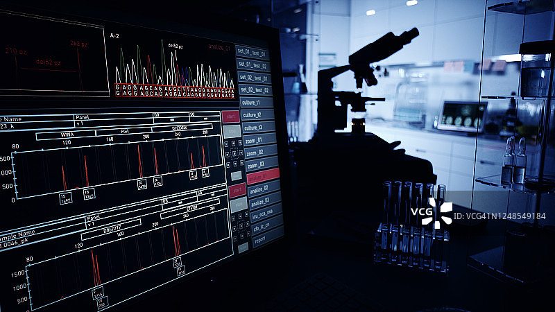 未来主义实验室设备：电脑屏幕上的DNA研究图片素材