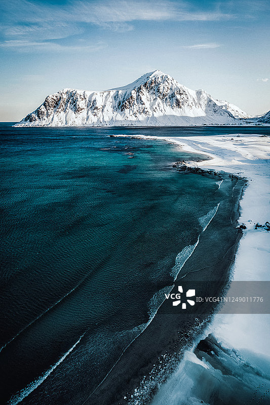 冬季挪威罗弗敦群岛斯卡格桑登海滩的航拍景色图片素材