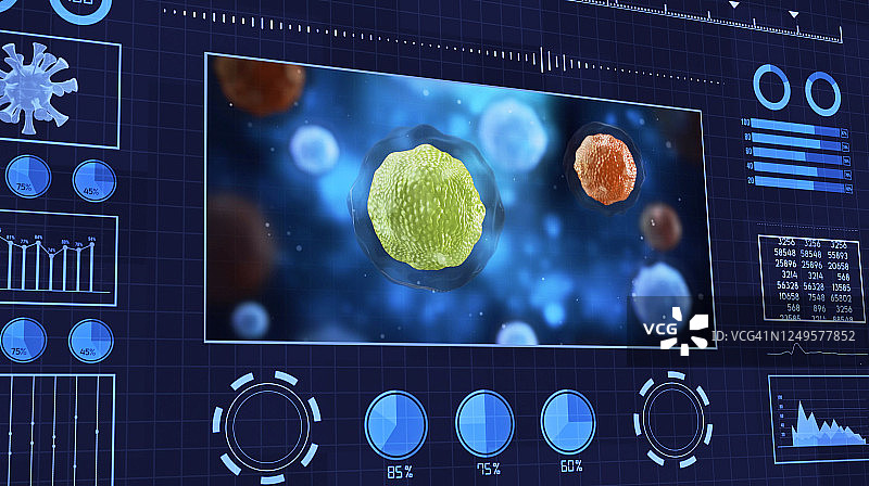冠状病毒爆发实验室研究，病毒对经济商业技术的影响，3D纽约市和虚拟病毒，金融经济和商业概念图片素材