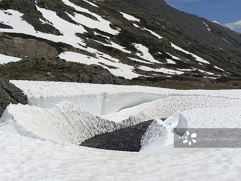 科罗拉多州落基山脉的落水洞图片素材