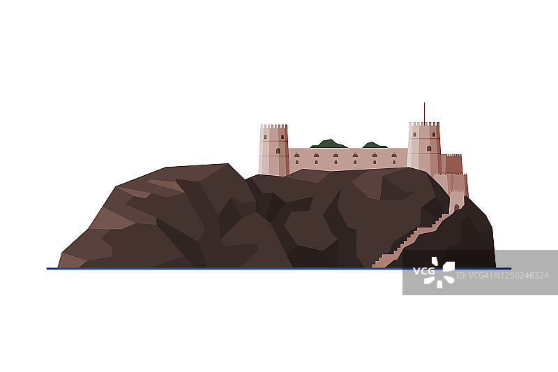 米拉尼堡，马斯喀特城市建筑，阿曼著名地标，中世纪历史建筑扁平矢量插画图片素材