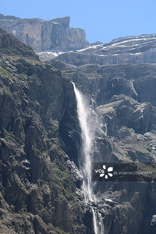 加瓦尔尼山谷瀑布景观图片素材