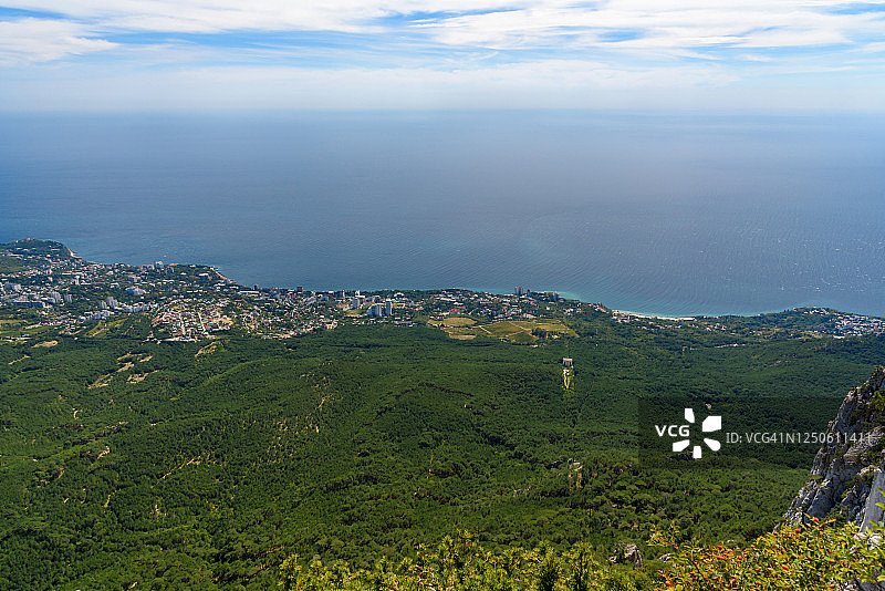 晴朗的亚尔塔度假城市和艾佩特里山景色图片素材