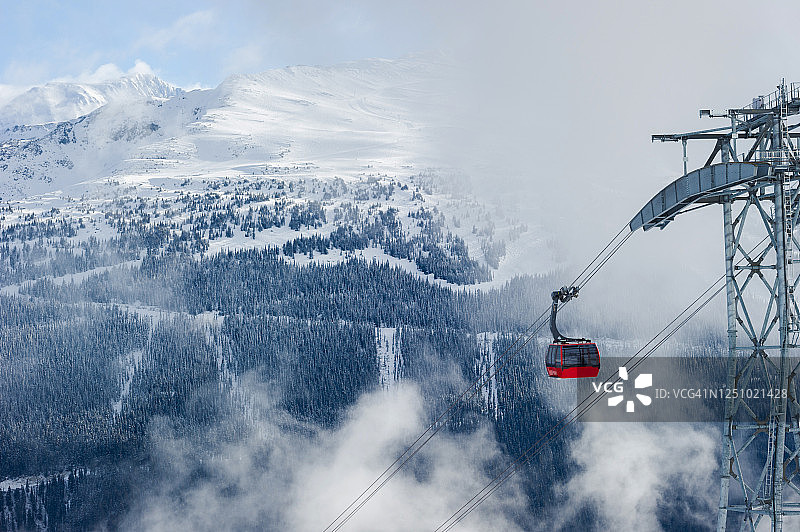 惠斯勒峰到峰缆车图片素材