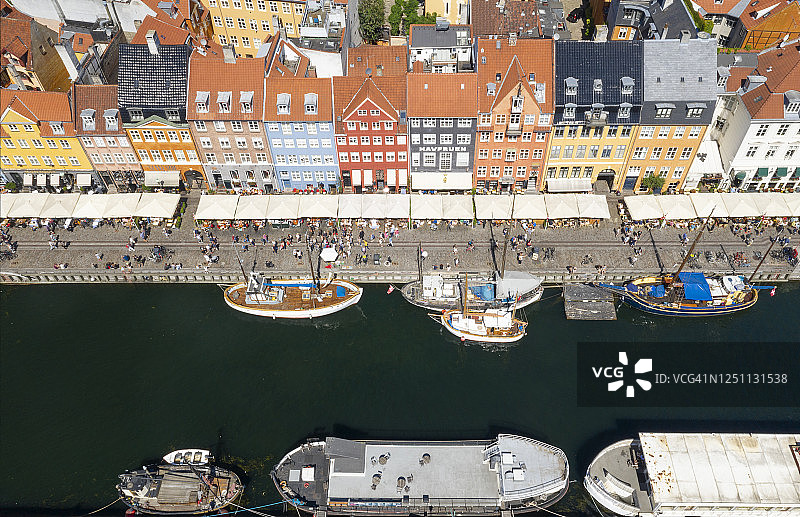 丹麦哥本哈根新港天际线全景图片素材
