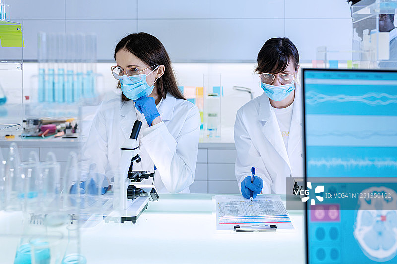女性研究团队研究脑电波扫描：未来实验室图片素材