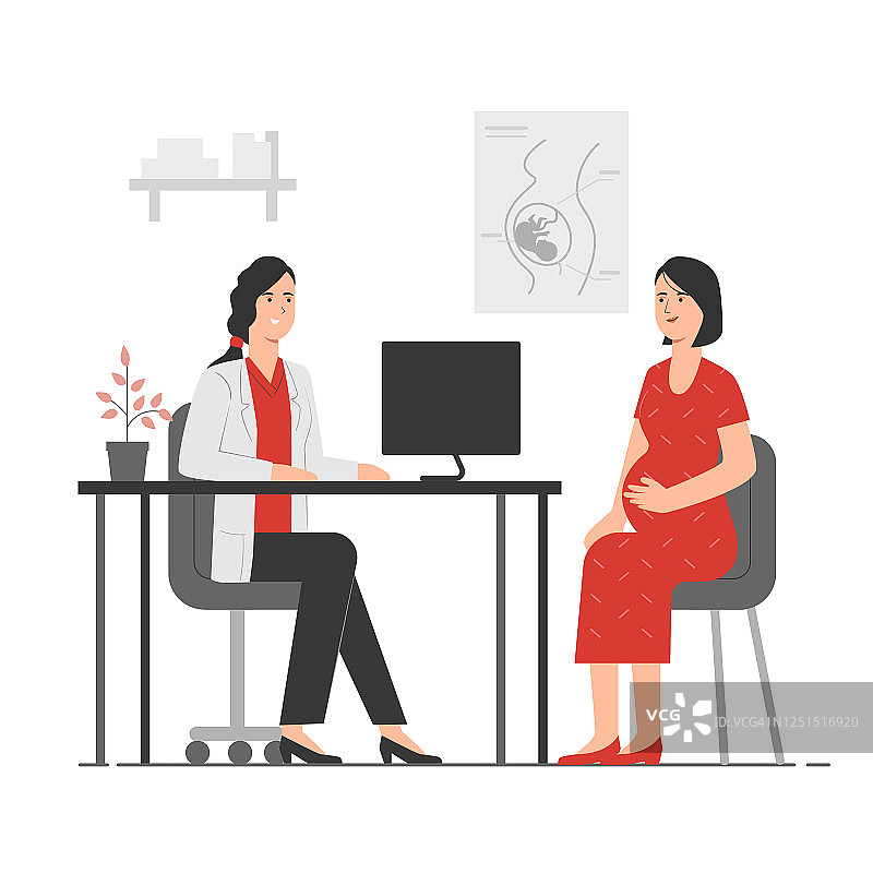 孕妇就诊，与妇科医生讨论病情图片素材