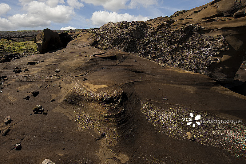 美丽的冰岛的熔岩和侵蚀地貌图片素材