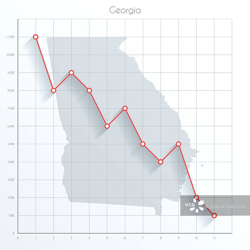 美国佐治亚州地图与红色下降趋势线的金融图表图片素材