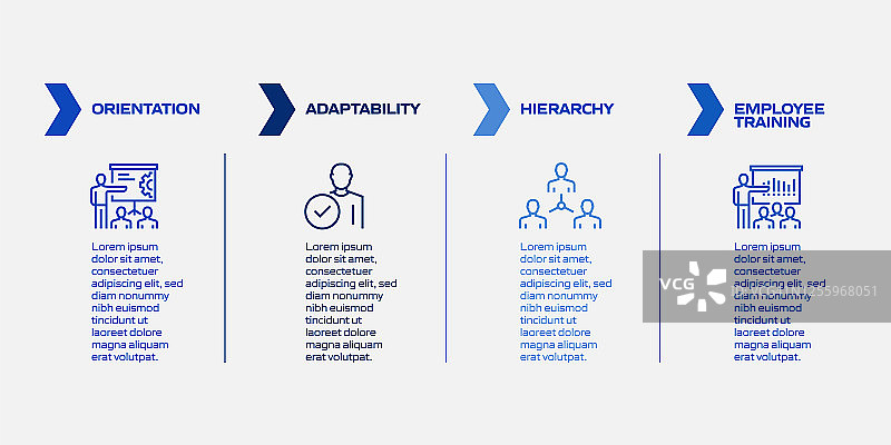 招聘相关流程信息图模板。过程时间图。使用线性图标的工作流布局图片素材