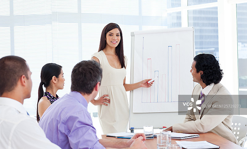 正在做演示的自信女商人图片素材