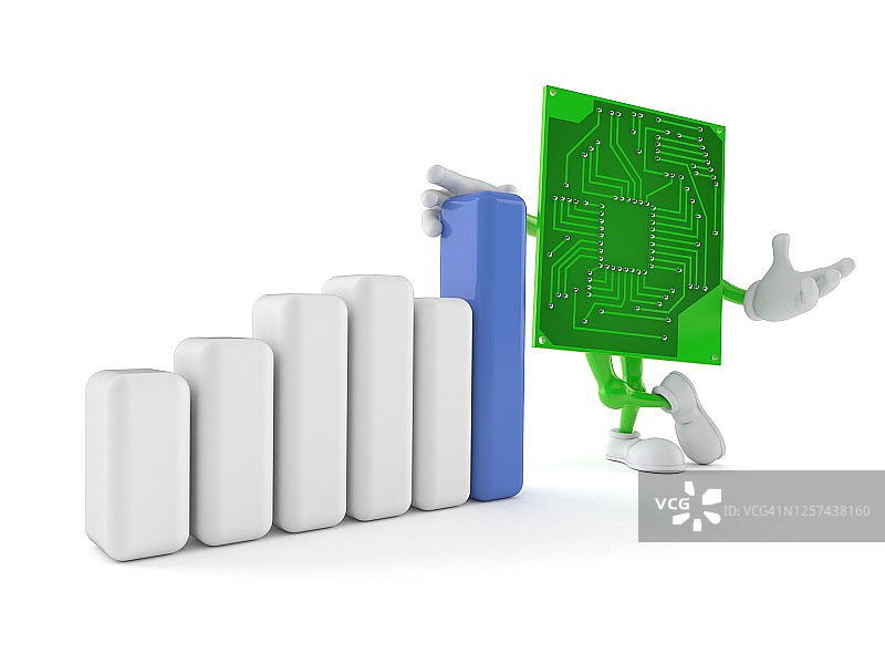 带有图表的电路板人物图片素材