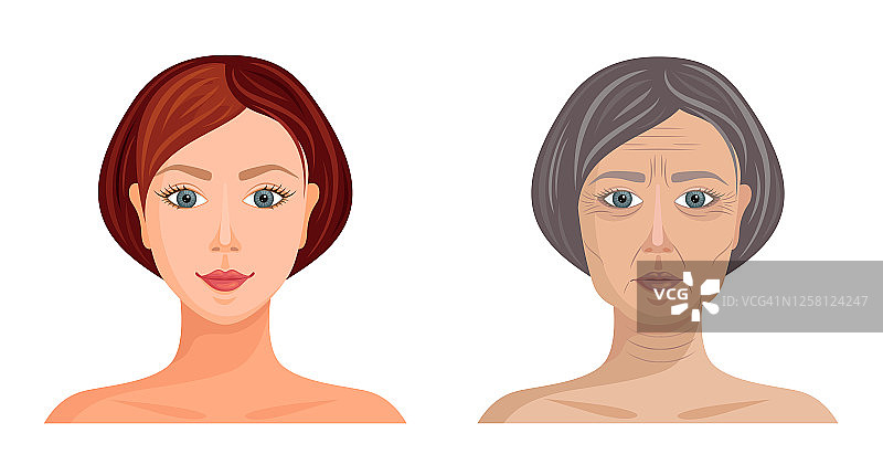 衰老肌肤：年轻和衰老面部的对比（矢量图）图片素材