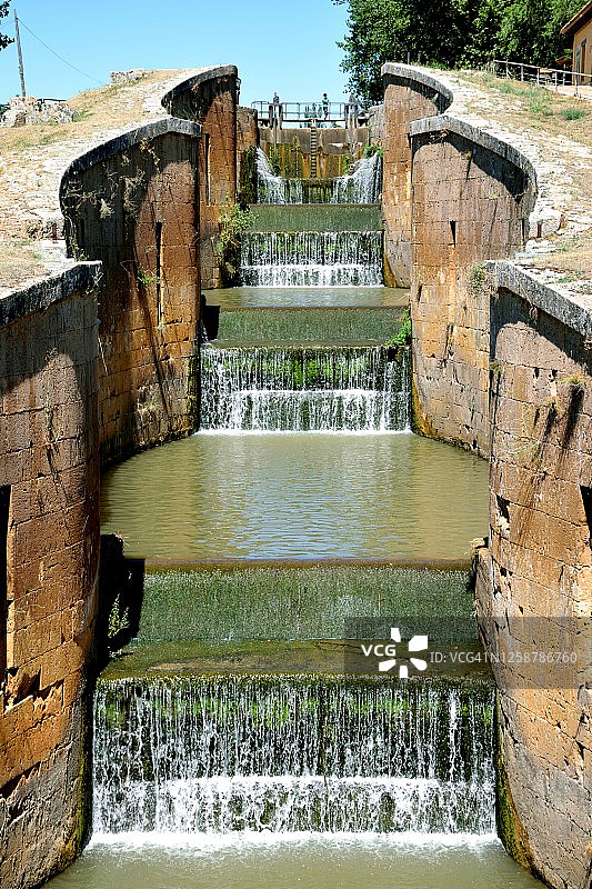 弗米斯塔市卡斯蒂利亚运河的船闸图片素材