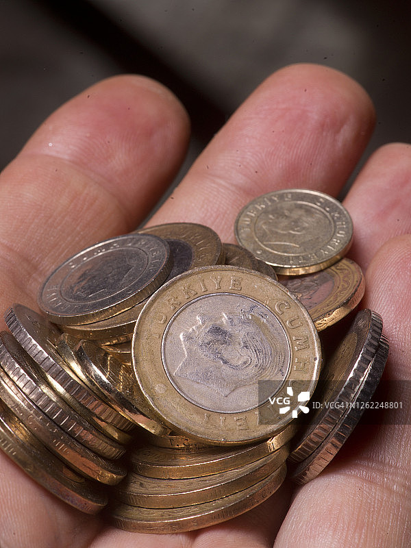 土耳其里拉硬币特写：手持现金图片素材