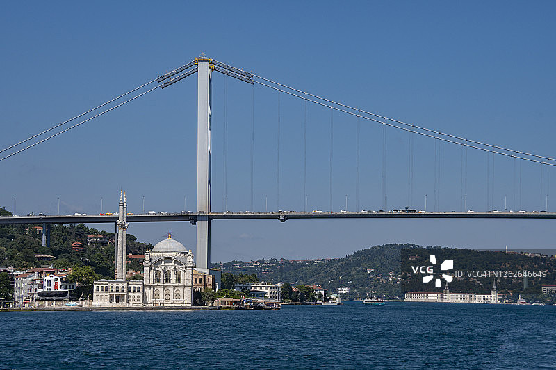 土耳其伊斯坦布尔贝西克塔斯区的奥尔塔科伊清真寺图片素材