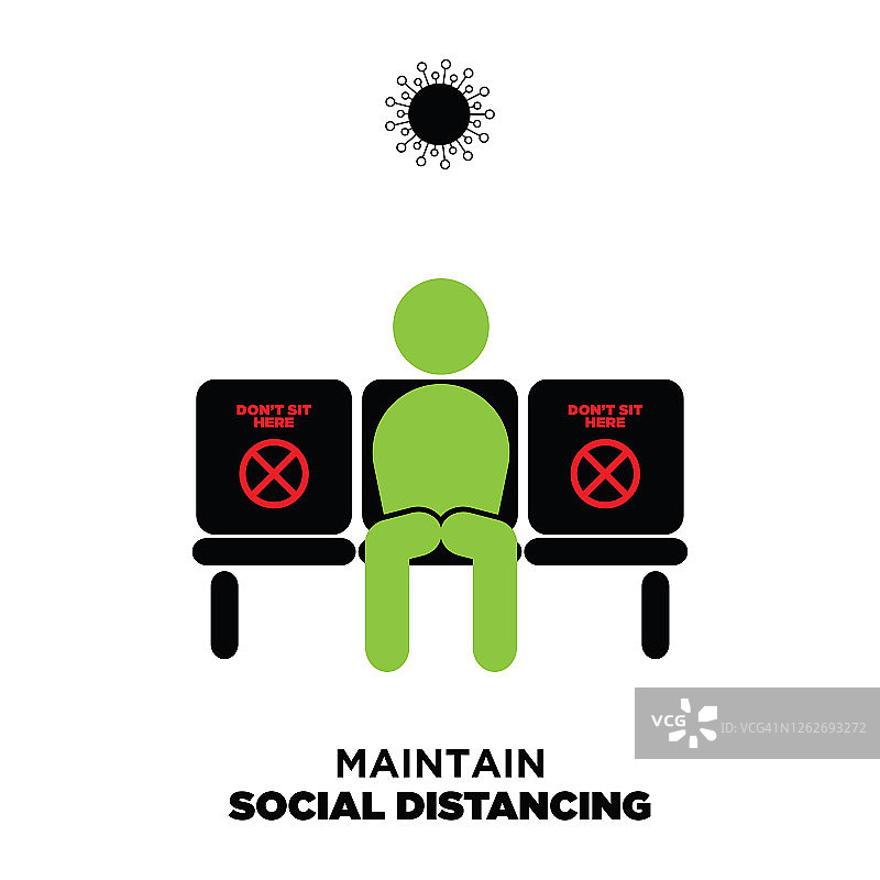 保持社交距离警告标志。关于冠状病毒或COVID-19的警告标志矢量图。请勿在此处就坐图片素材