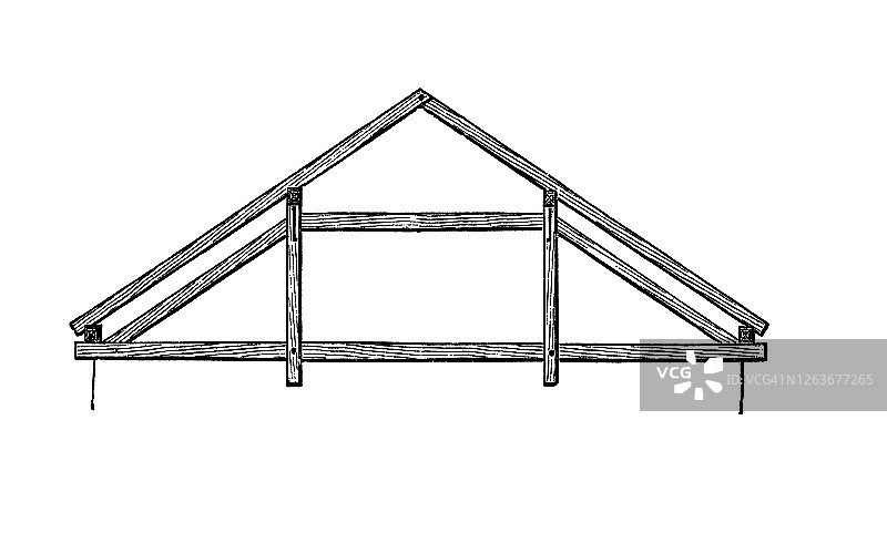 屋顶桁架、屋顶木结构古老雕刻插图图片素材