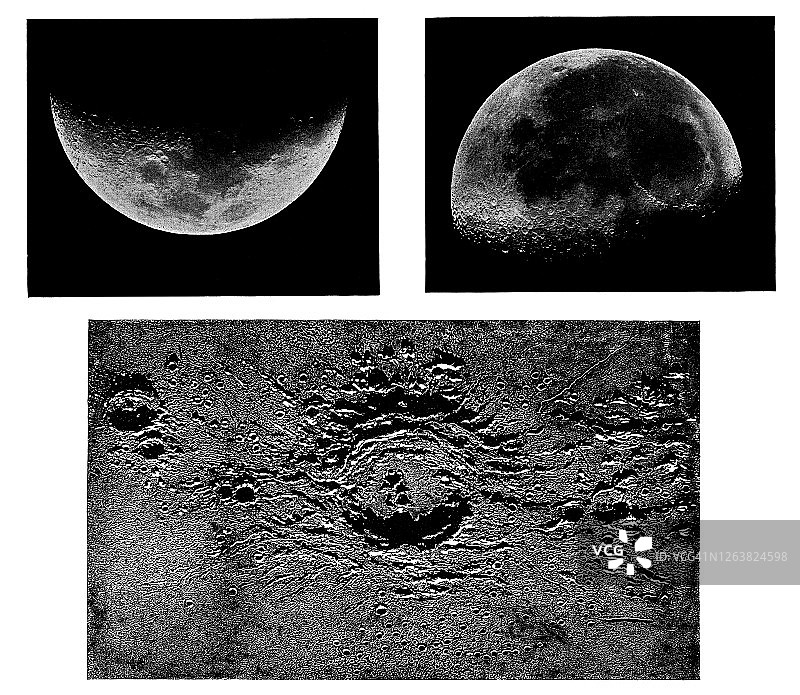 天文学：月球山脉和陨石坑的古老雕刻插图图片素材
