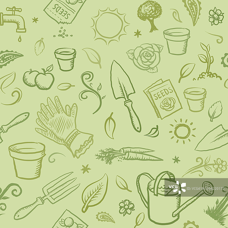 有机园艺图标壁纸图片素材