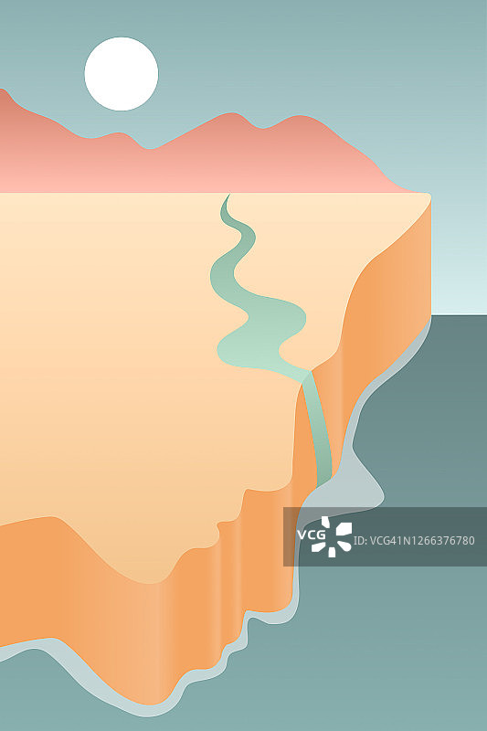 沿海悬崖扁平风景观图片素材