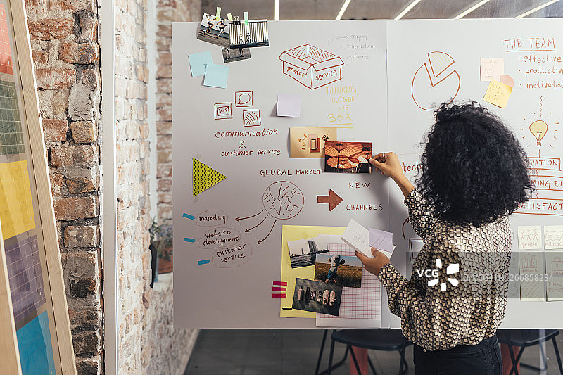 在办公室制作情绪板的创意专业人士图片素材