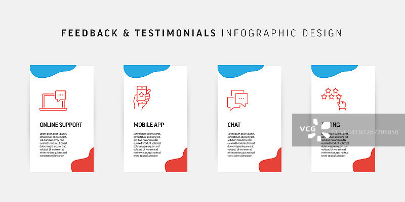 反馈和客户评价相关流程信息图设计图片素材