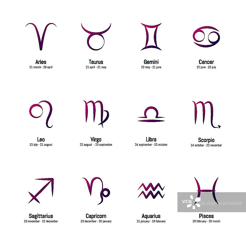 占星术标志集合，星座符号图片素材