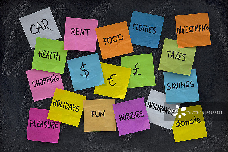 黑板上的家庭理财词云图片素材