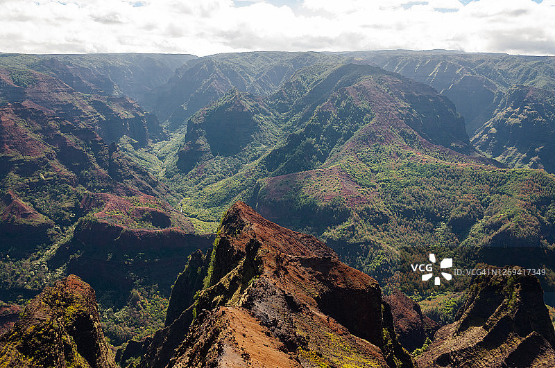 哈纳佩佩山谷图片素材