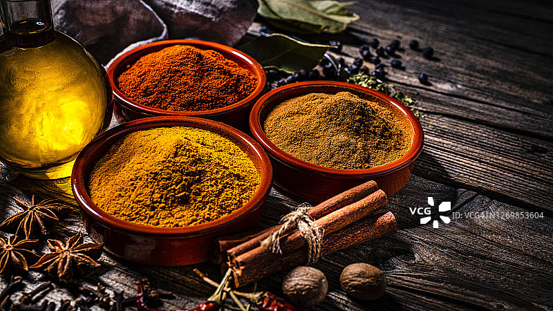 印度香料背景：肉桂粉、辣椒粉和姜黄粉图片素材