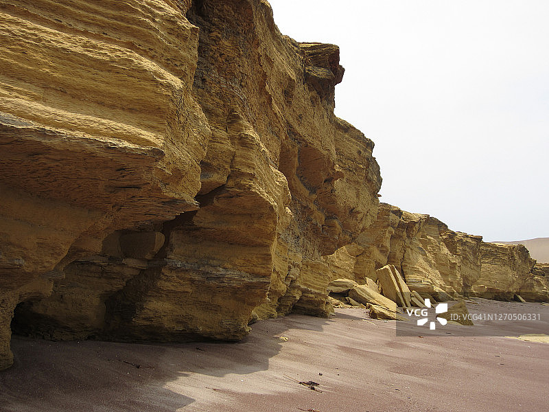 秘鲁帕拉卡斯太平洋海岸悬崖图片素材