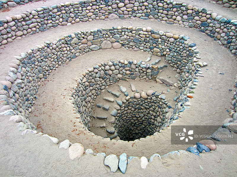 被称为“地下水渠”的螺旋孔图片素材