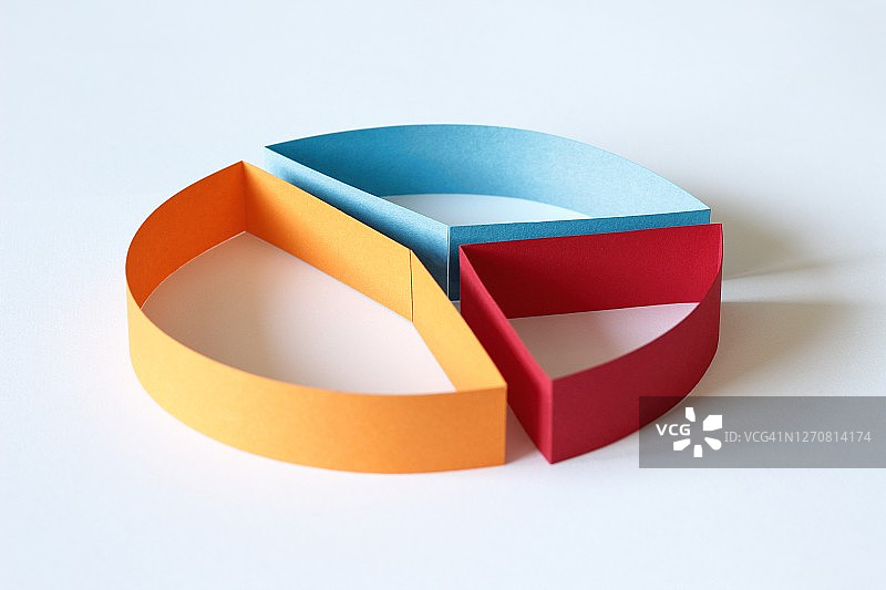 彩色纸质饼图图片素材