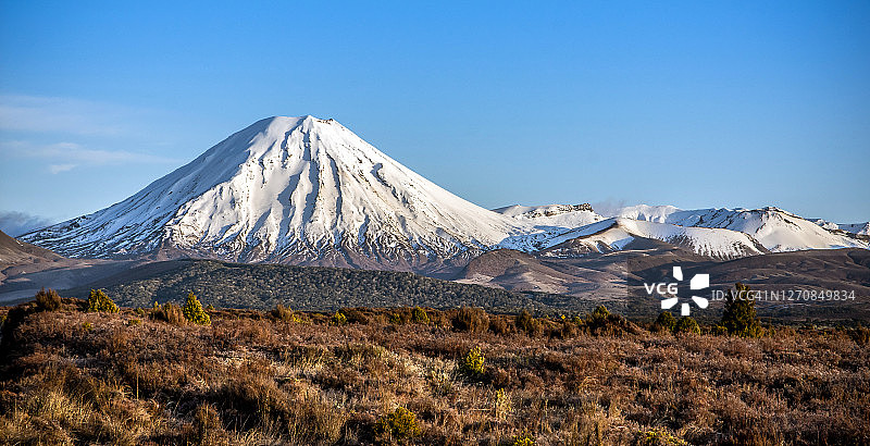 瑙鲁赫伊火山图片素材