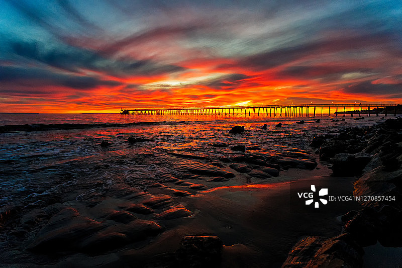 埃尔伍德海滩日落图片素材