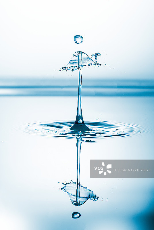 白色背景上的水花飞溅图片素材