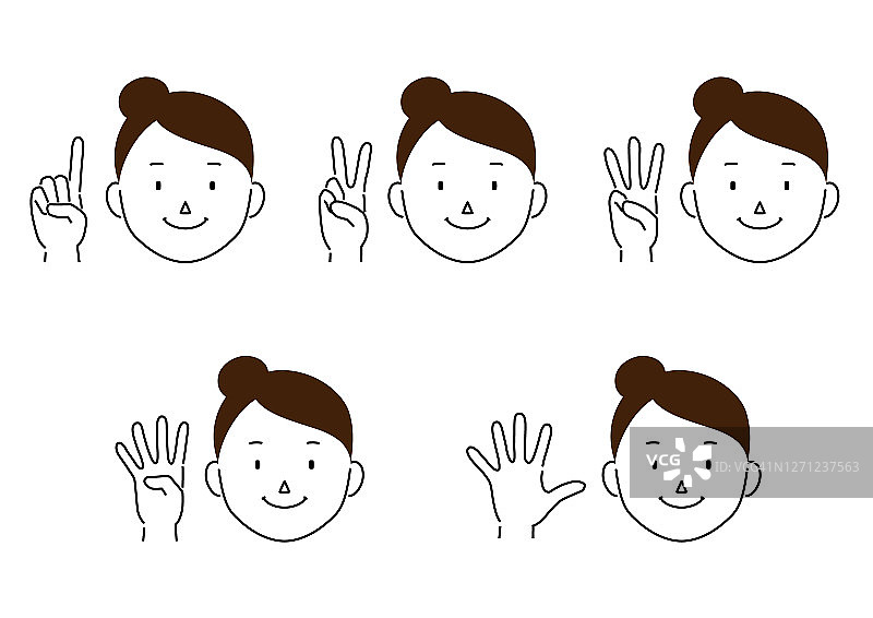 用手势表达数字1到5的女性插画集图片素材