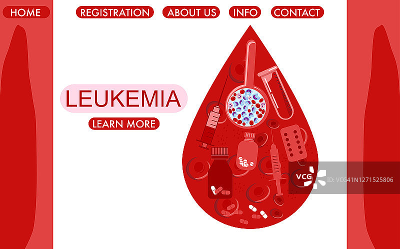 血滴红细胞白细胞癌症分析图片素材