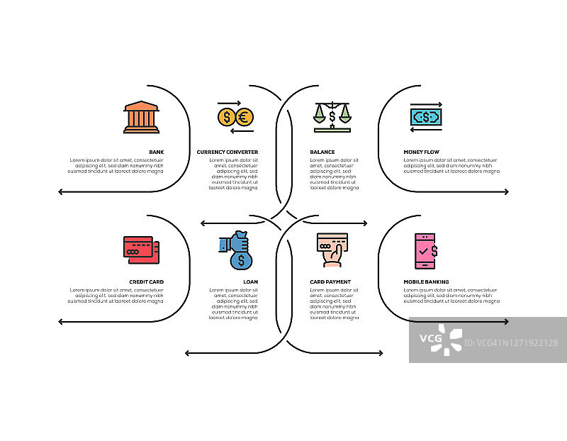 信息图表设计模板：包含银行、货币兑换器、余额、资金流、信用卡、贷款、银行卡支付、手机银行选项，共68个步骤图片素材