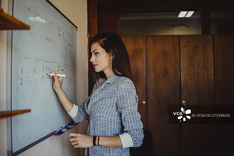 年轻女商人记录办公室白板内容图片素材