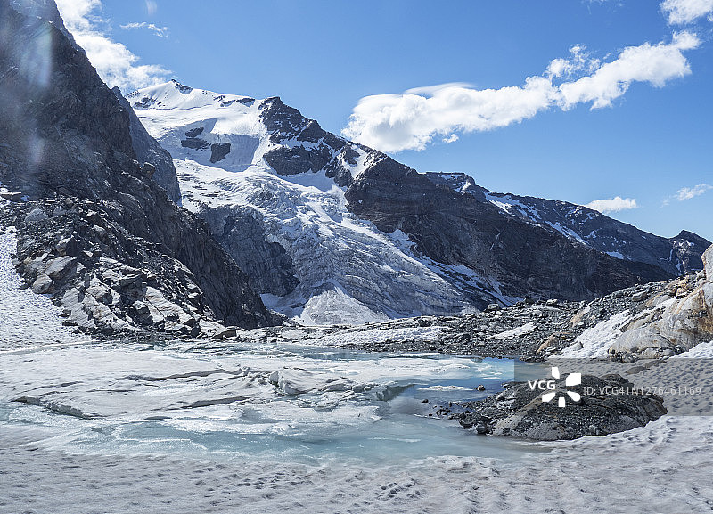 阿尔卑斯山的冰川图片素材