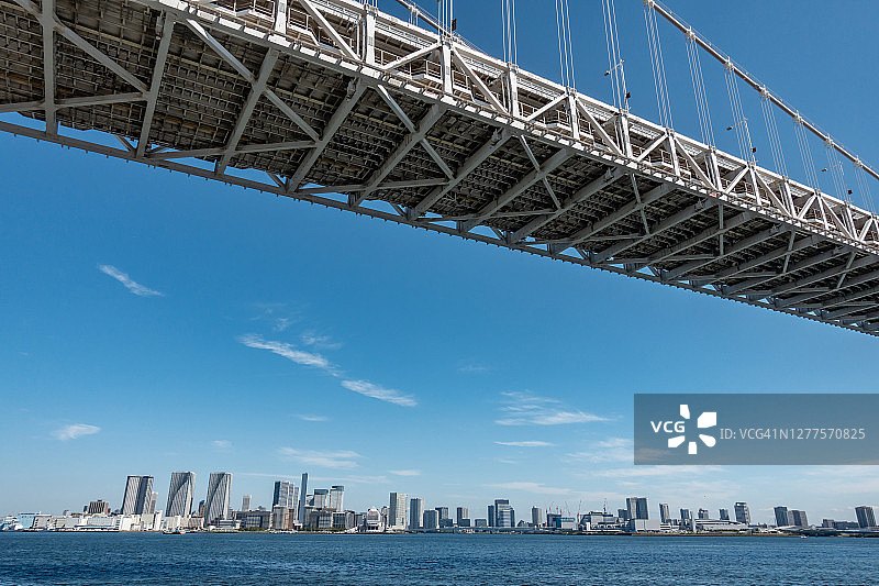 日本东京的城市桥梁图片素材