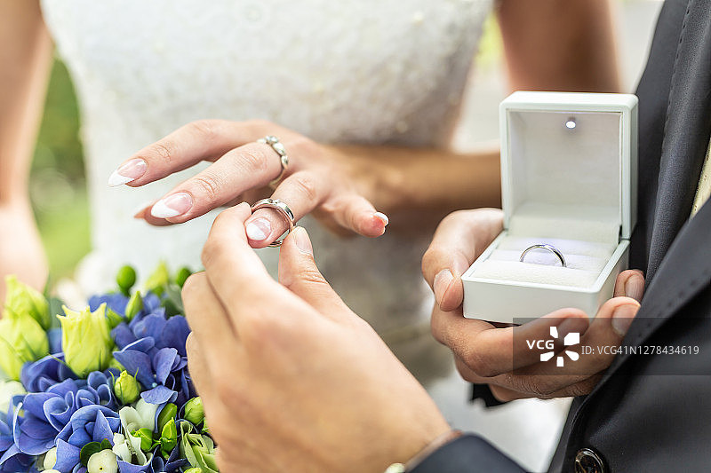 新郎手持戒指盒，交换结婚戒指特写图片素材