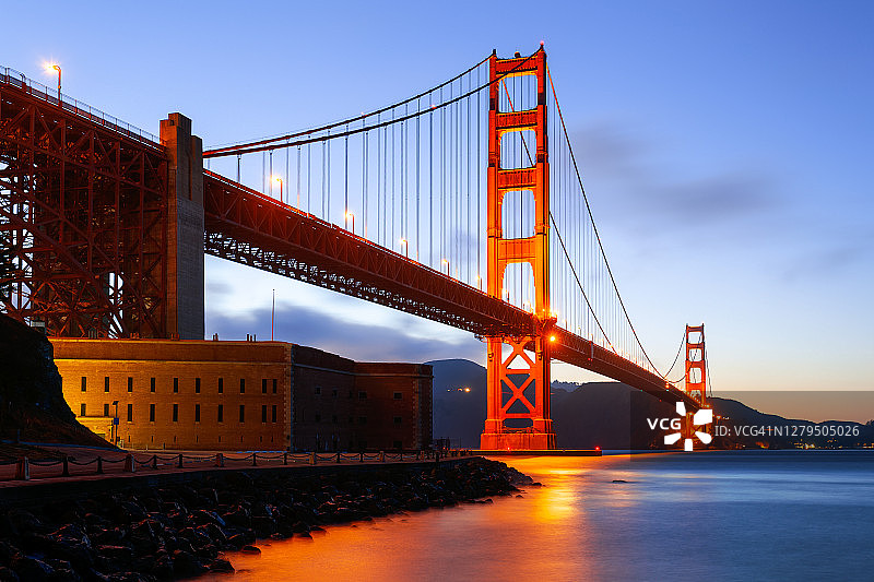 旧金山金门大桥日落图片素材