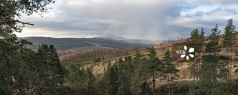 布鲁阿尔瀑布步道风光，位于英国苏格兰高地图片素材