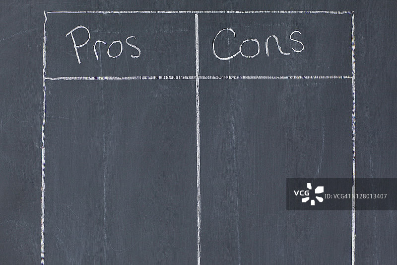 带有两列的桌子图片素材